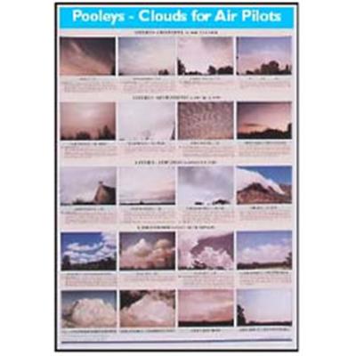 Poster Nuages