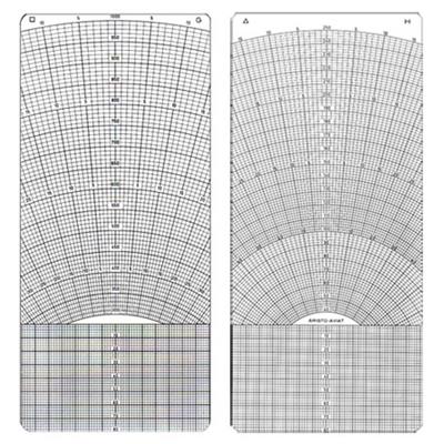 Echelle pour AVIAT 617 A-K 60-350/150-750