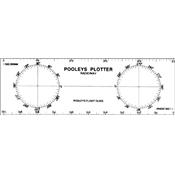 Règle RNP-3 radionavigation