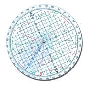 Calculateur Circulaire IPC-1