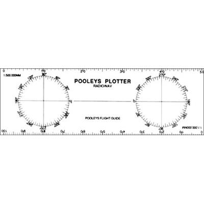 Règle RNP-3 radionavigation