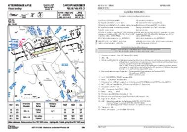 Cartes VAC (Atlas), Manuels et Circulaires